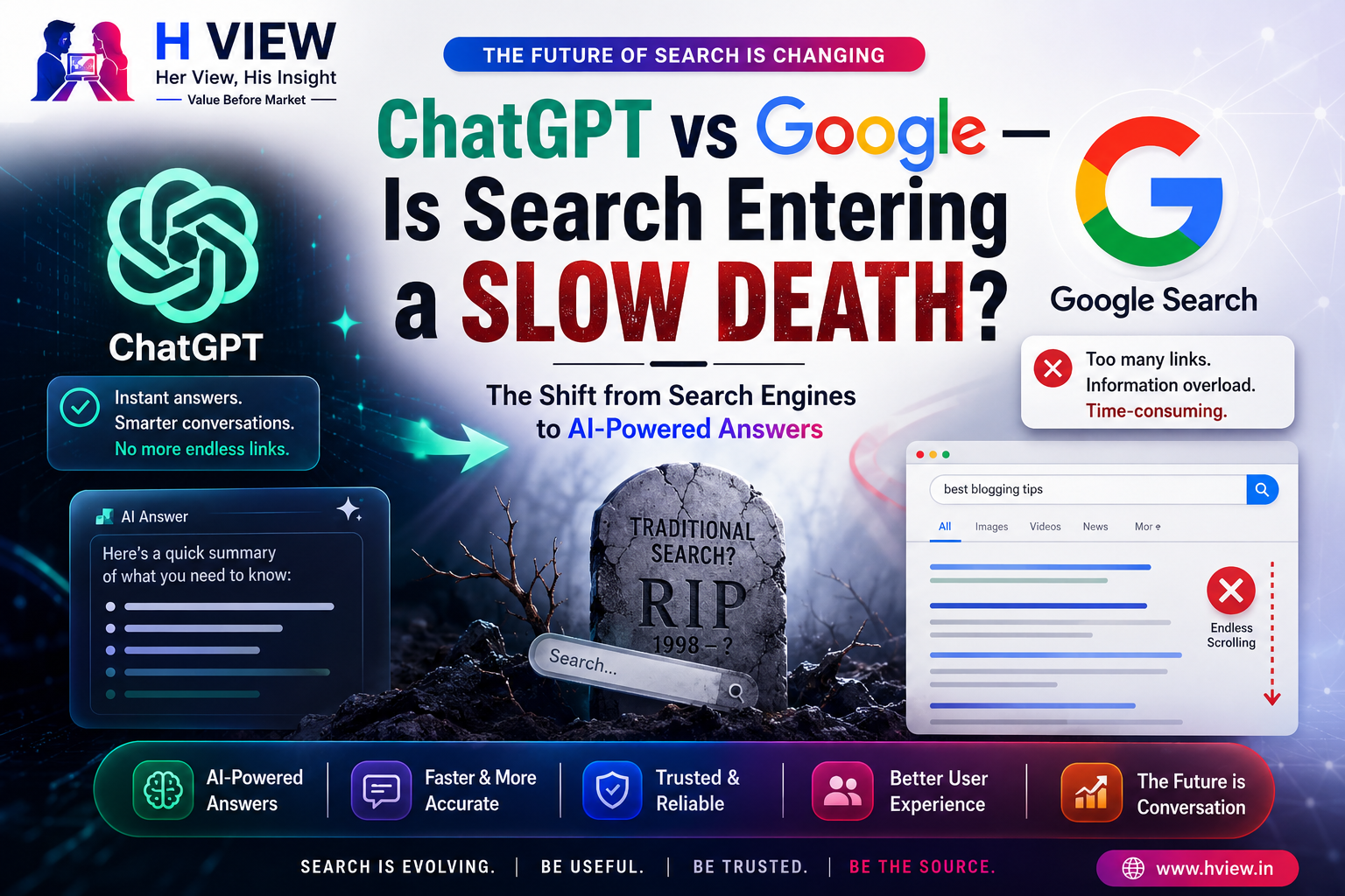 ChatGPT vs Google — Is Search Entering a Slow Death?