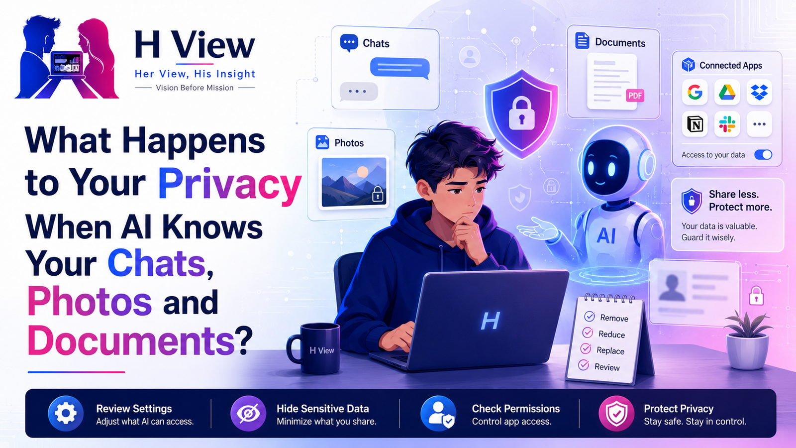 What Happens to Your Privacy When AI Knows Your Chats, Photos and Documents?