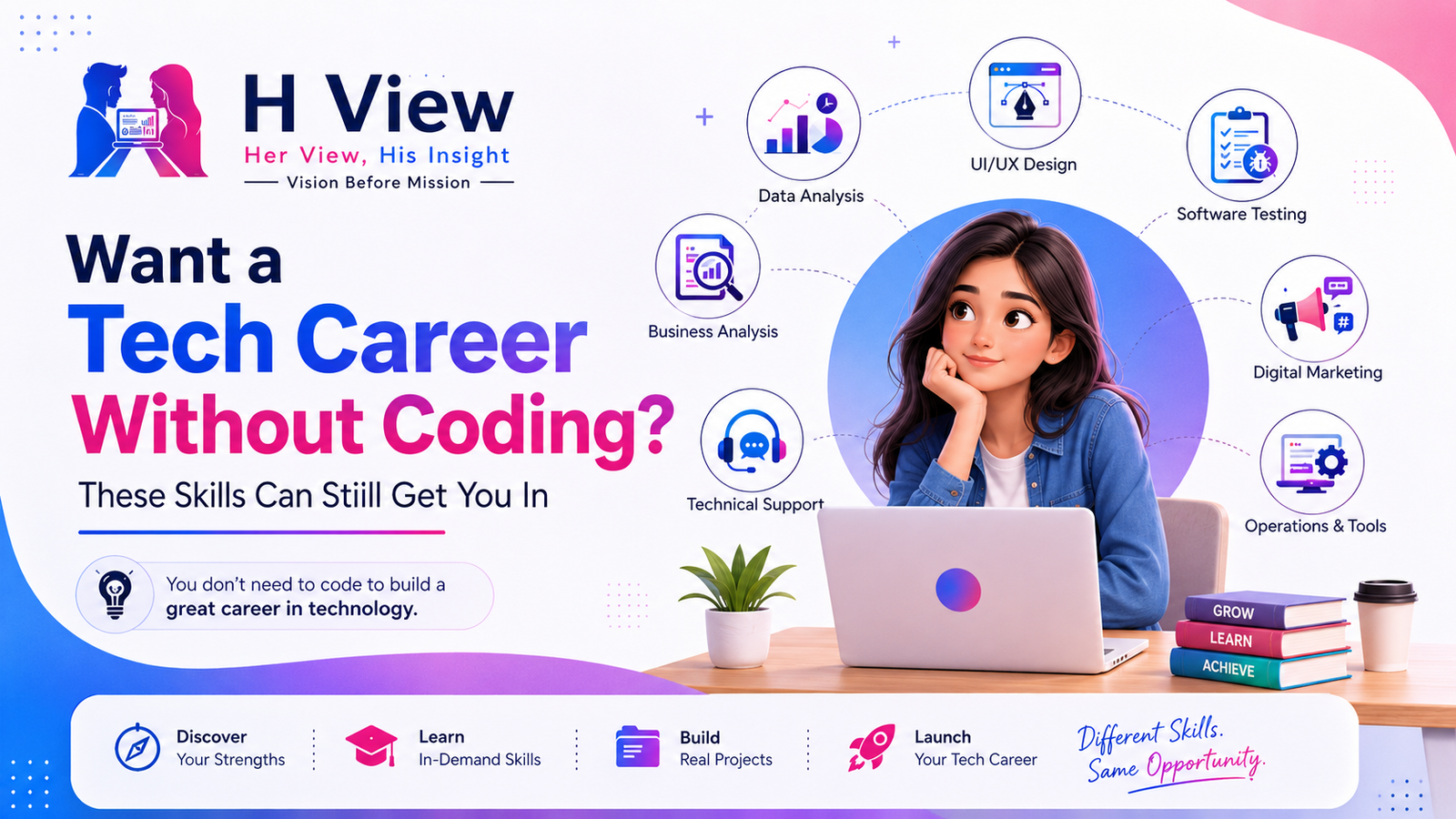 Want a Tech Career Without Coding? These Skills Can Still Get You In