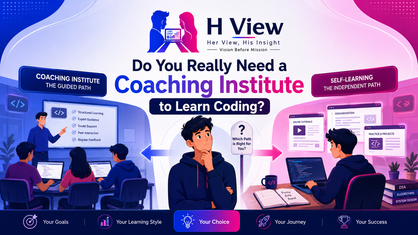 Do You Really Need a Coaching Institute to Learn Coding?