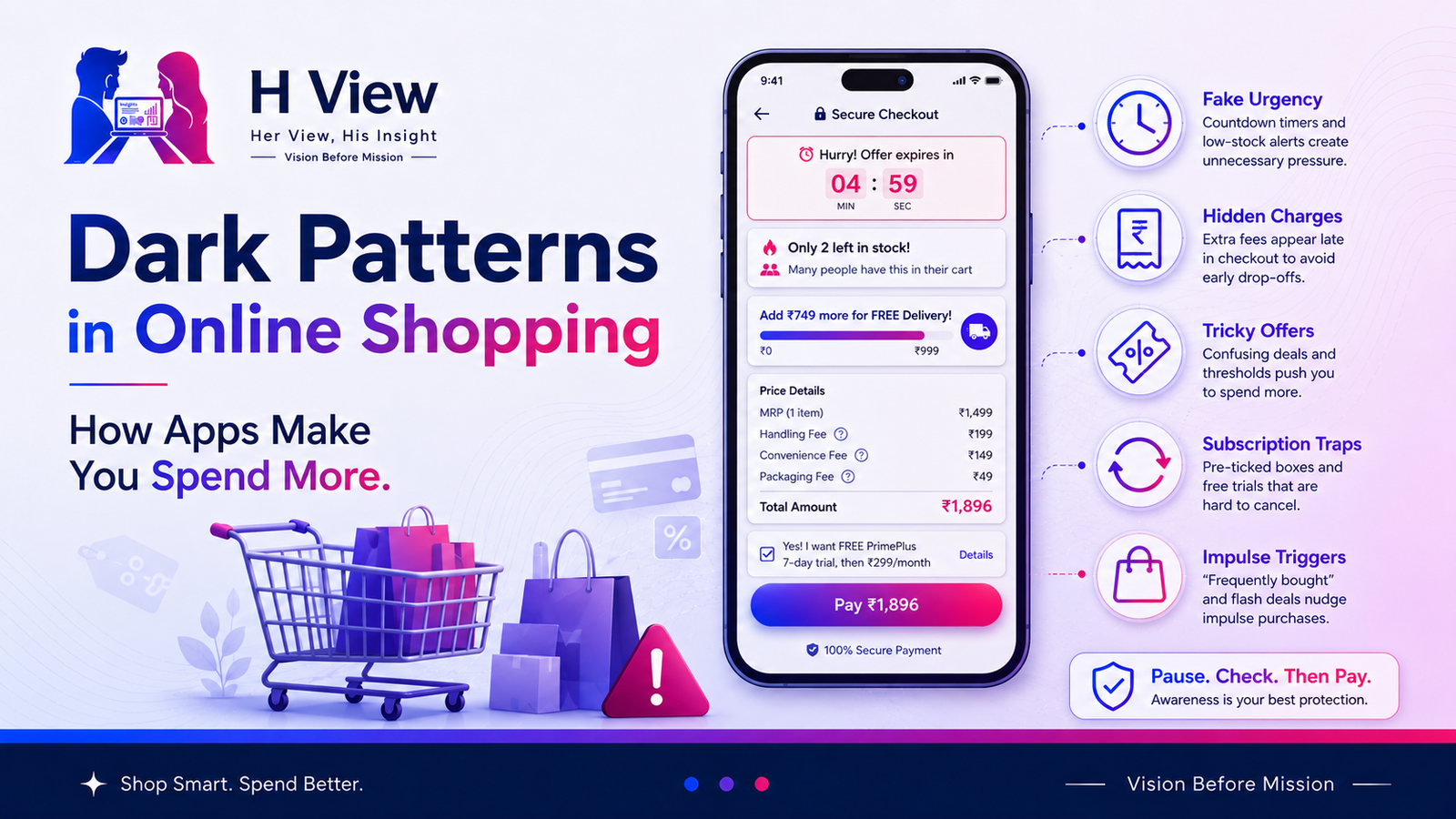 Dark Patterns in Online Shopping: How Apps Make You Spend More