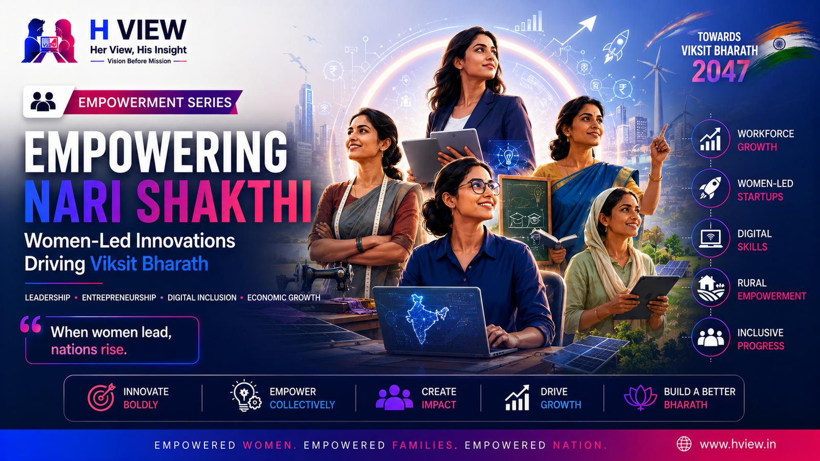 Empowering Nari Shakthi: Women-Led Innovations