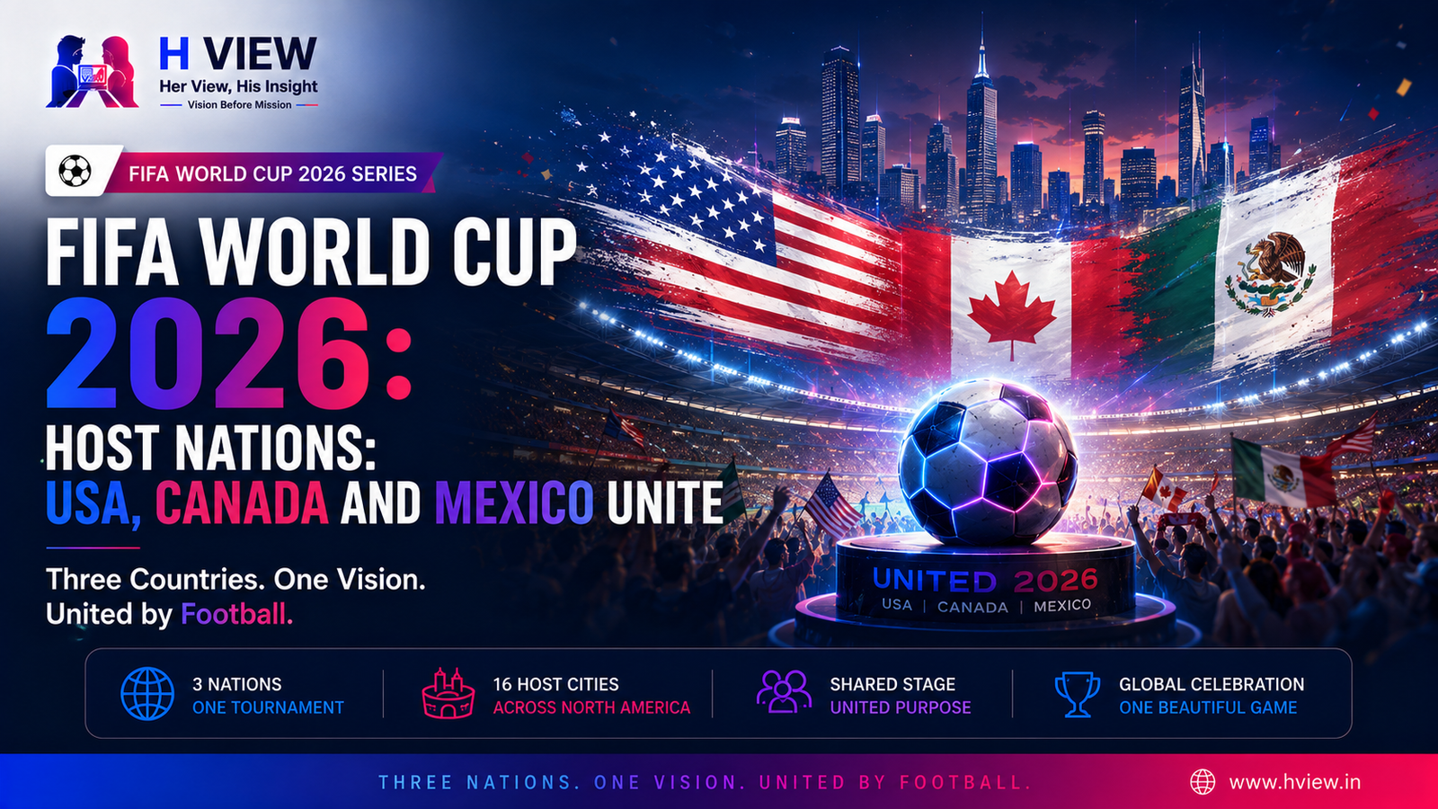 FIFA World Cup 2026 Host Nations: USA, Canada and Mexico Unite