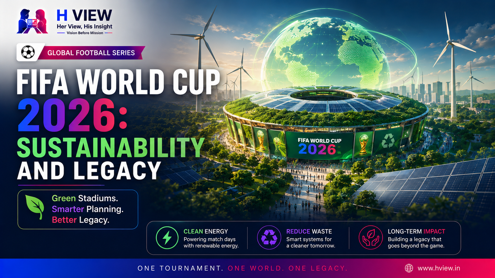 FIFA World Cup 2026 Sustainability and Legacy