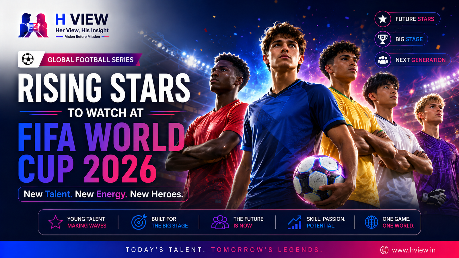 Rising Stars to Watch at FIFA World Cup 2026