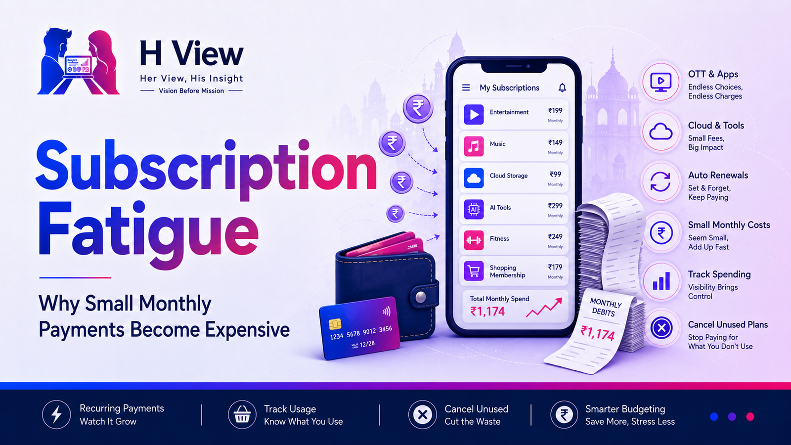 Subscription Fatigue: Why Small Monthly Payments Become Expensive
