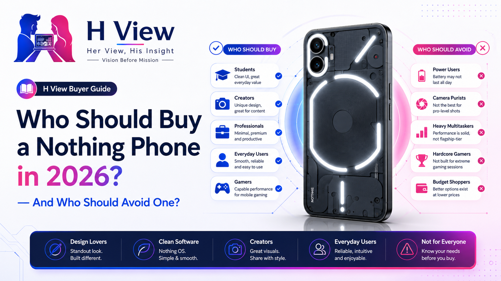 Who Should Buy a Nothing Phone in 2026—and Who Should Avoid One?