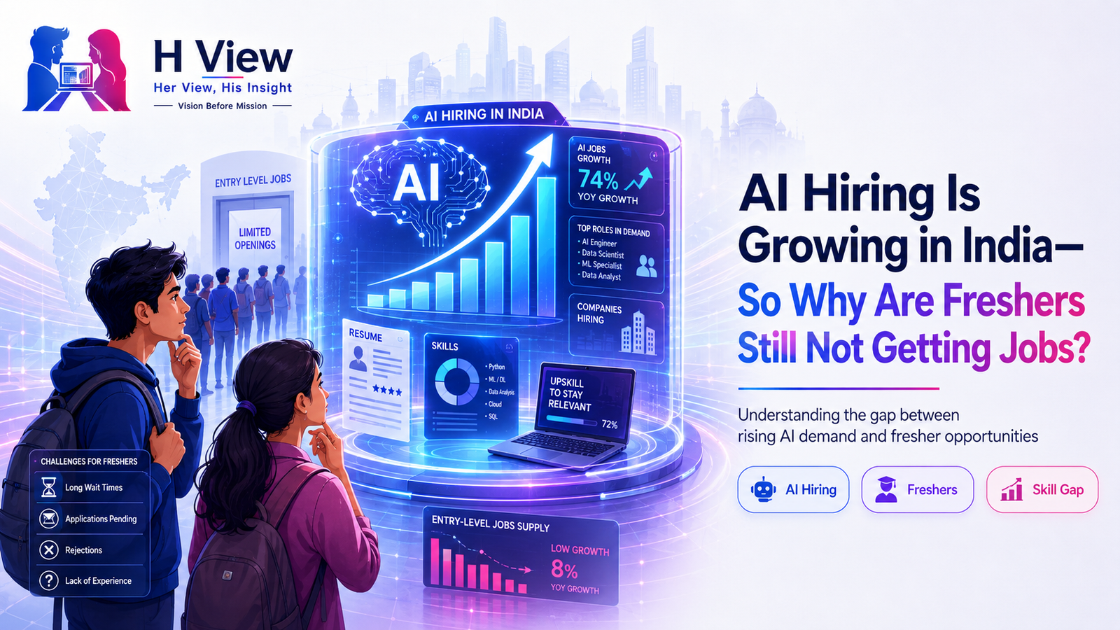 AI Hiring Is Growing in India—So Why Are Freshers Still Not Getting Jobs?