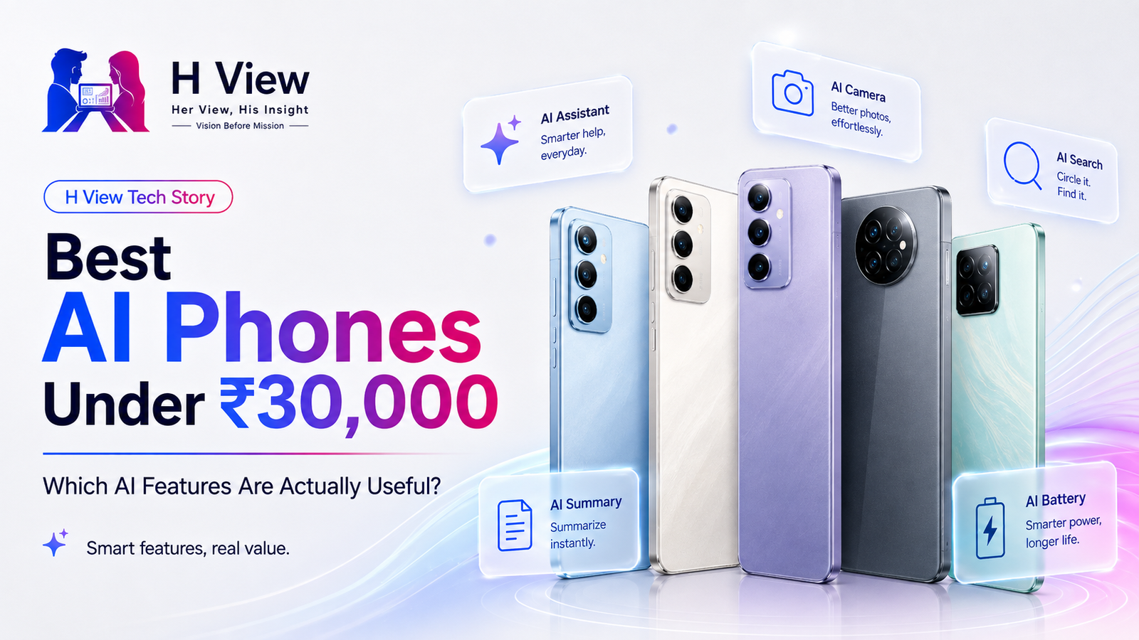 Best AI Phones Under ₹30,000 in India: Which AI Features Are Actually Useful?