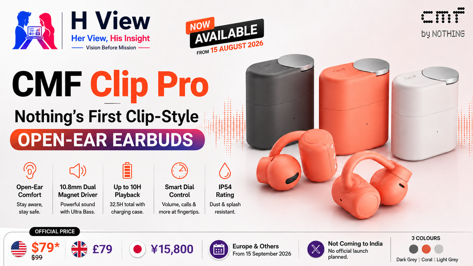 CMF Clip Pro Is Now Available: Should You Buy Nothing’s First Clip-Style Open-Ear Earbuds?