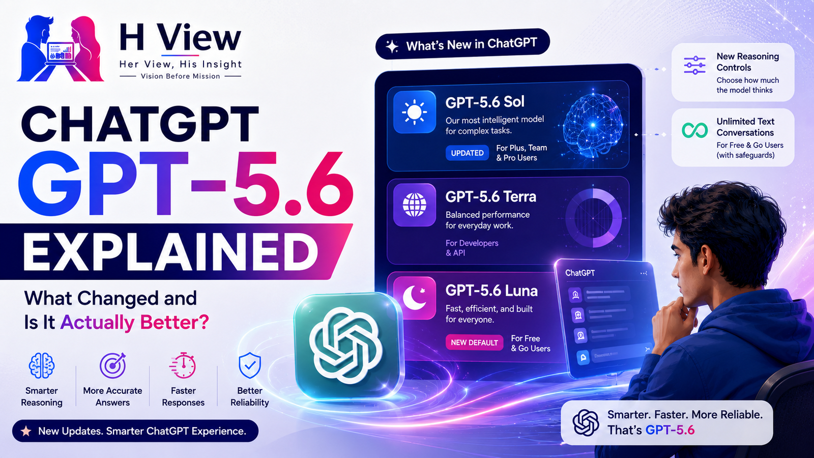 ChatGPT GPT-5.6 Explained: What Changed and Is It Actually Better?