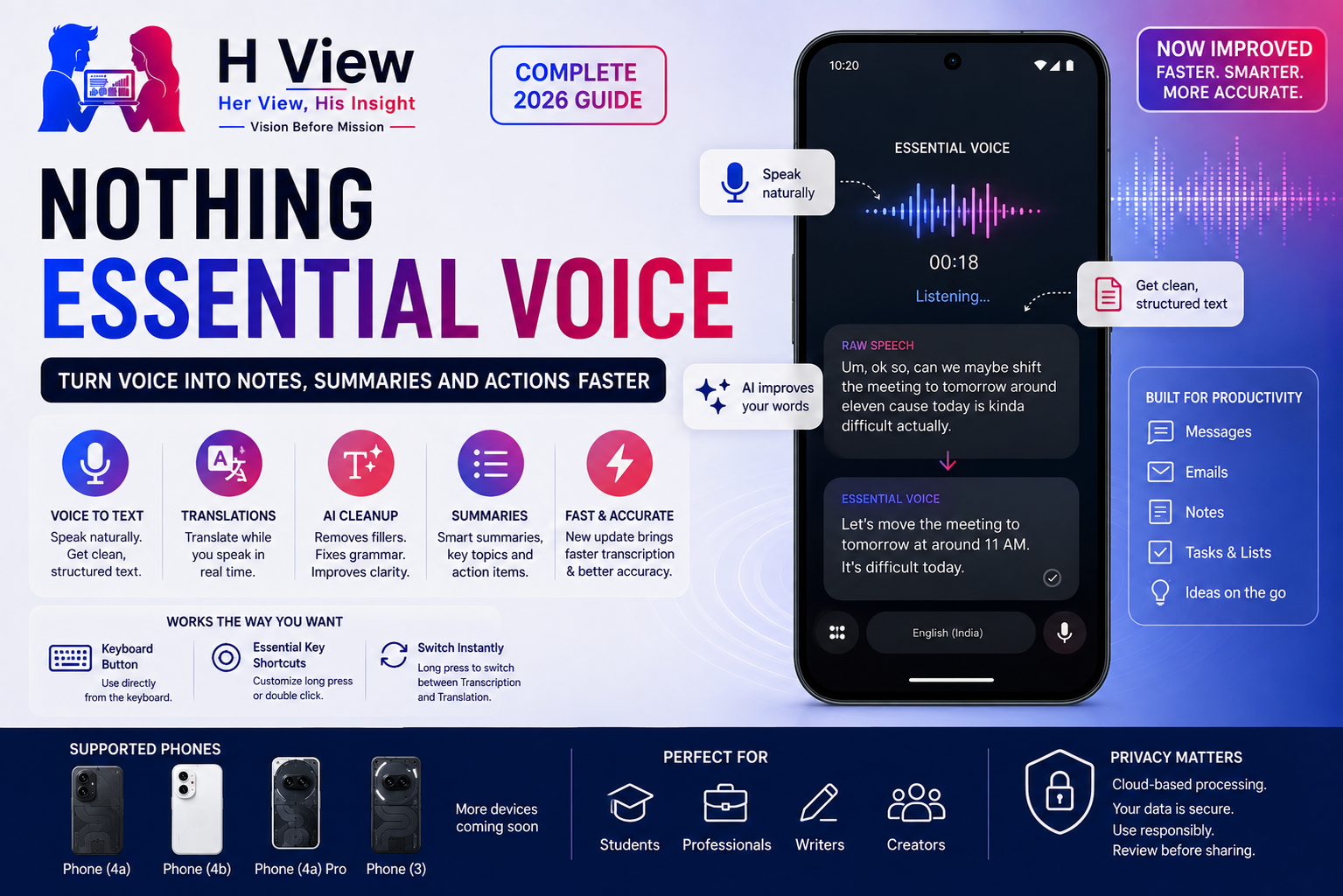 Nothing Essential Voice Explained: Turn Voice Into Notes, Translations and Clear Text Faster