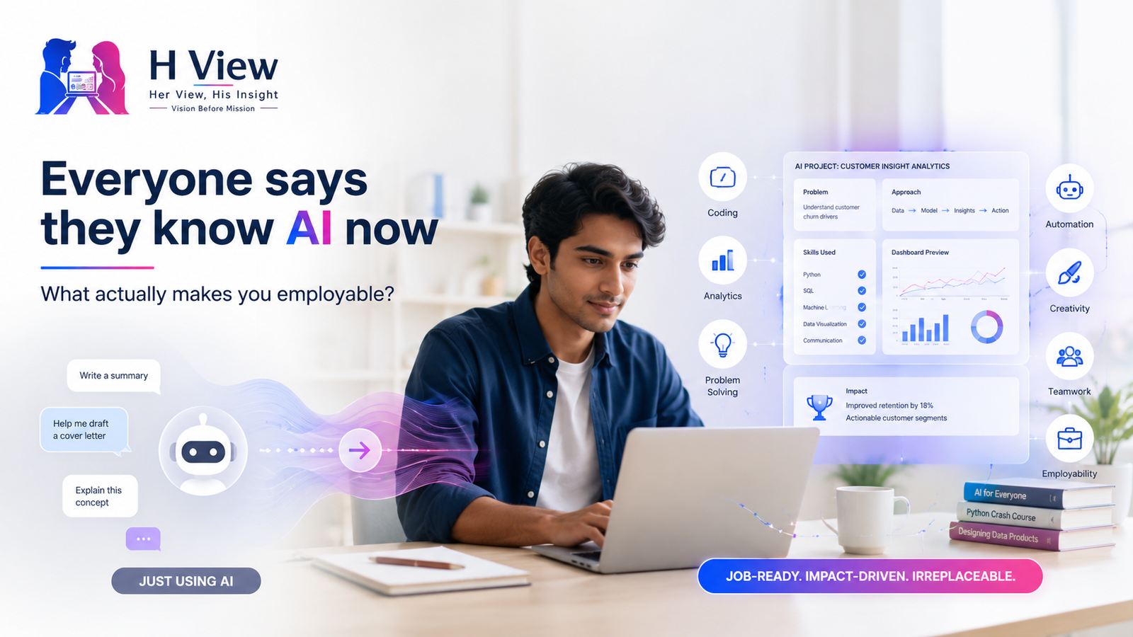 Everyone Says They Know AI Now—So What Actually Makes You Employable?