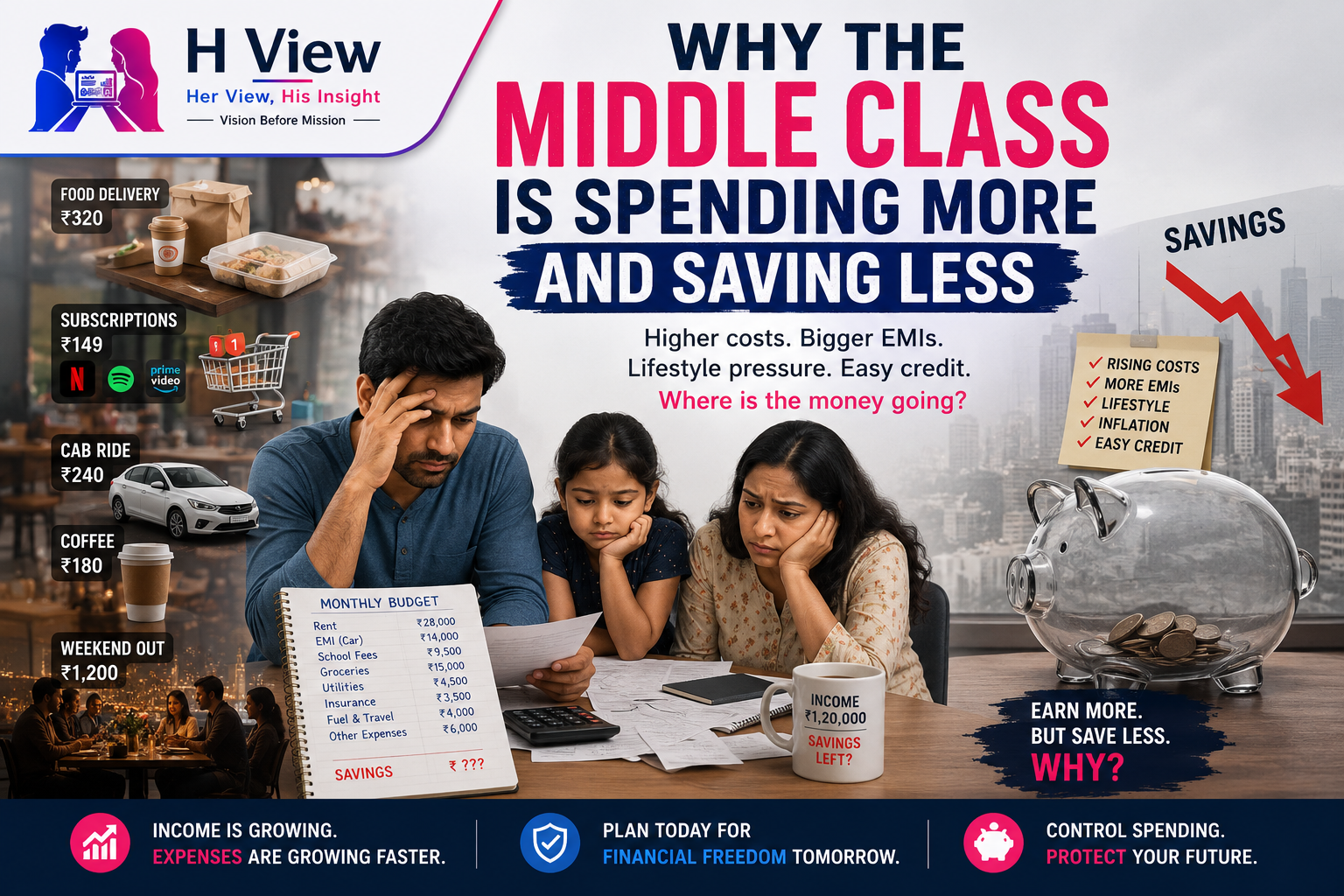 Why the Middle Class Is Spending More and Saving Less