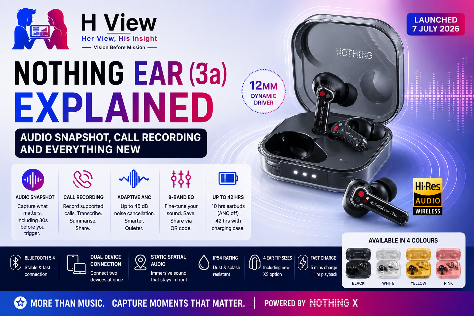 Nothing Ear (3a) Explained: Audio Snapshot, Call Recording and Everything New