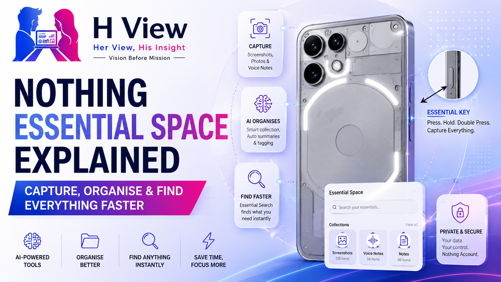 Nothing Essential Space Explained: How to Capture, Organise and Find Everything Faster