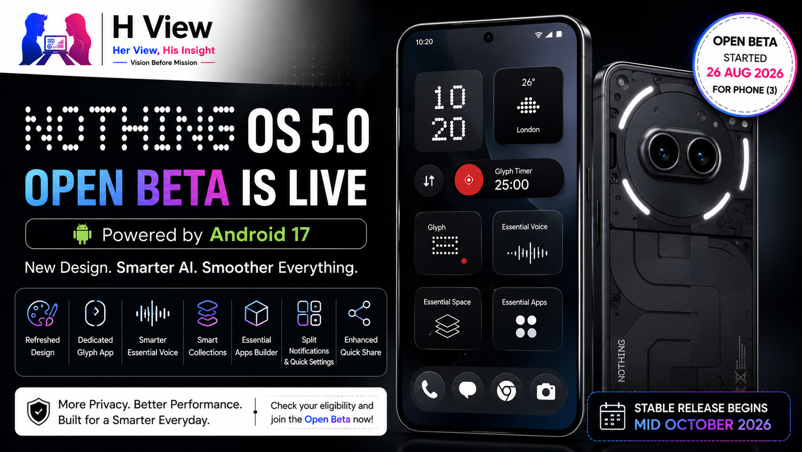 Nothing OS 5.0 Open Beta Is Live: New Features, Eligible Phones and Should You Install It?