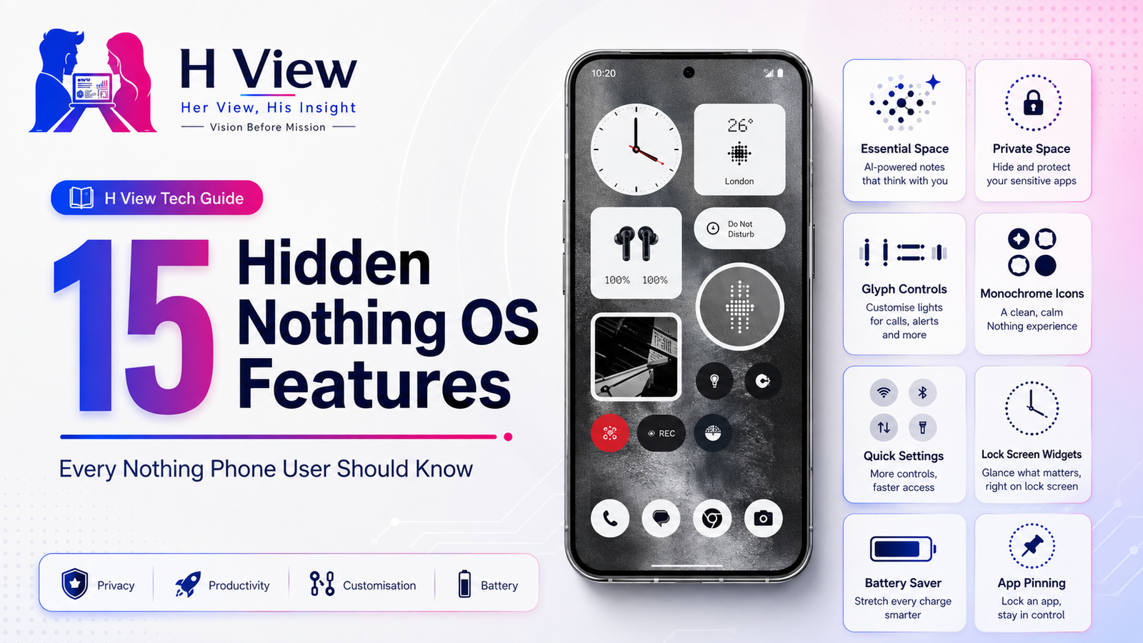 15 Hidden Nothing OS Features Every Nothing Phone User Should Know
