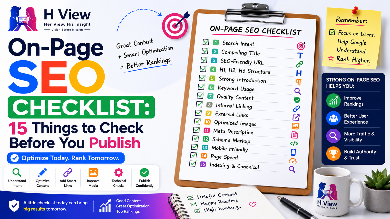 On-Page SEO Checklist: 15 Things to Check Before You Publish an Article