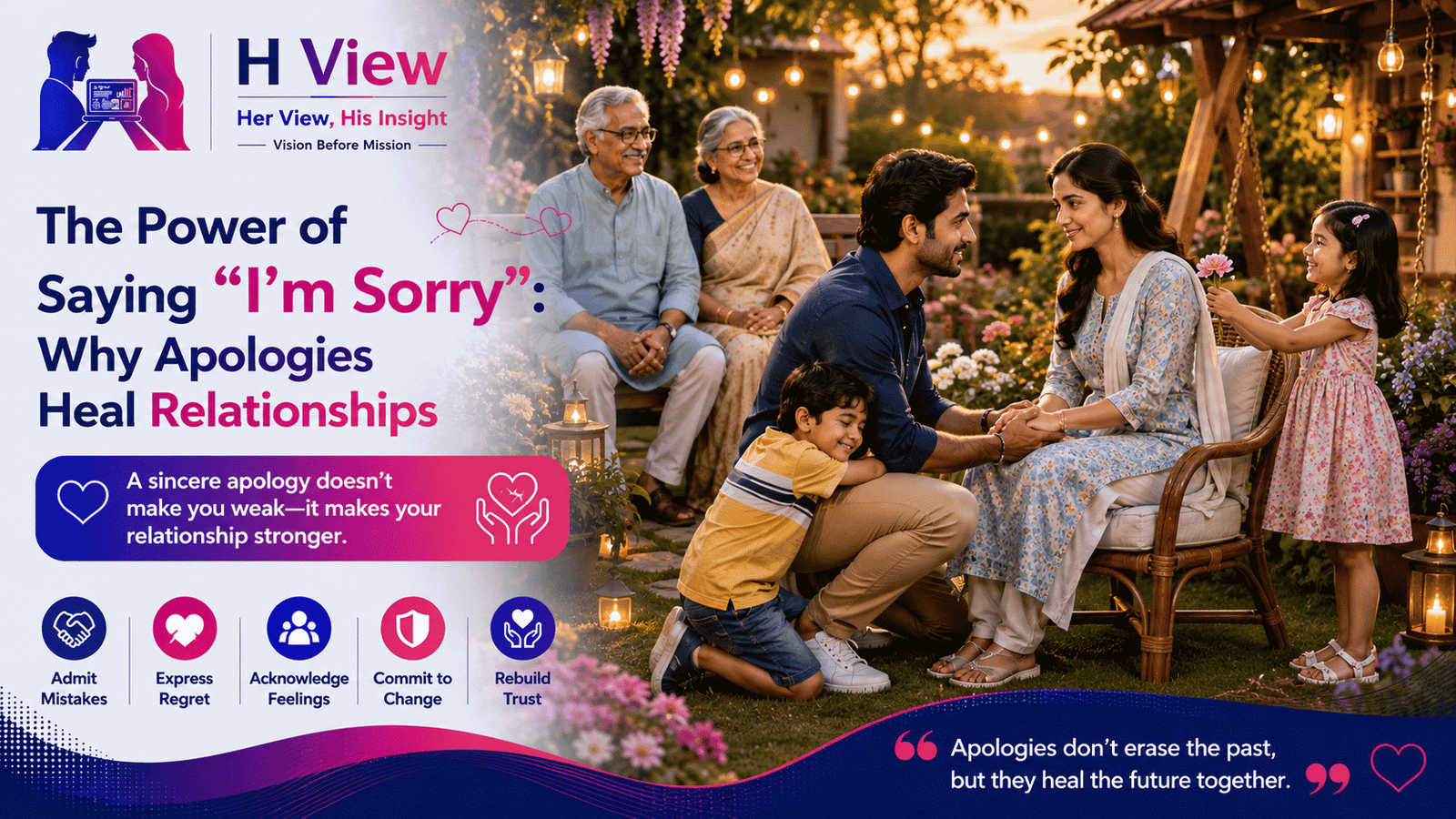 The Power of Saying "I'm Sorry": Why Apologies Heal Relationships