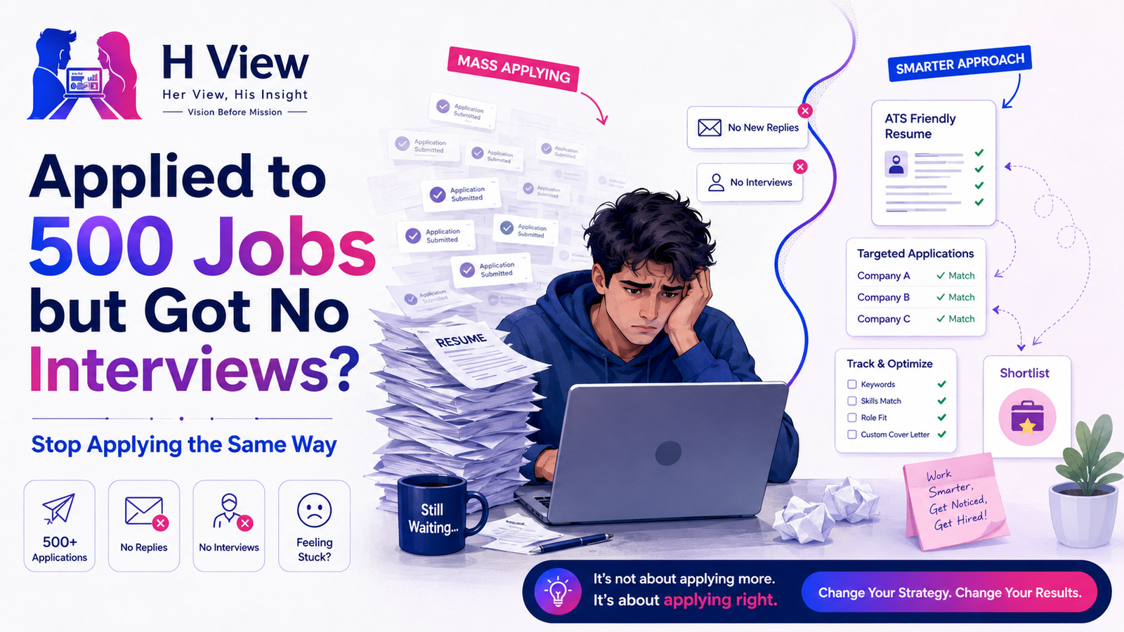 Applied to 500 Jobs but Got No Interviews? Stop Applying the Same Way
