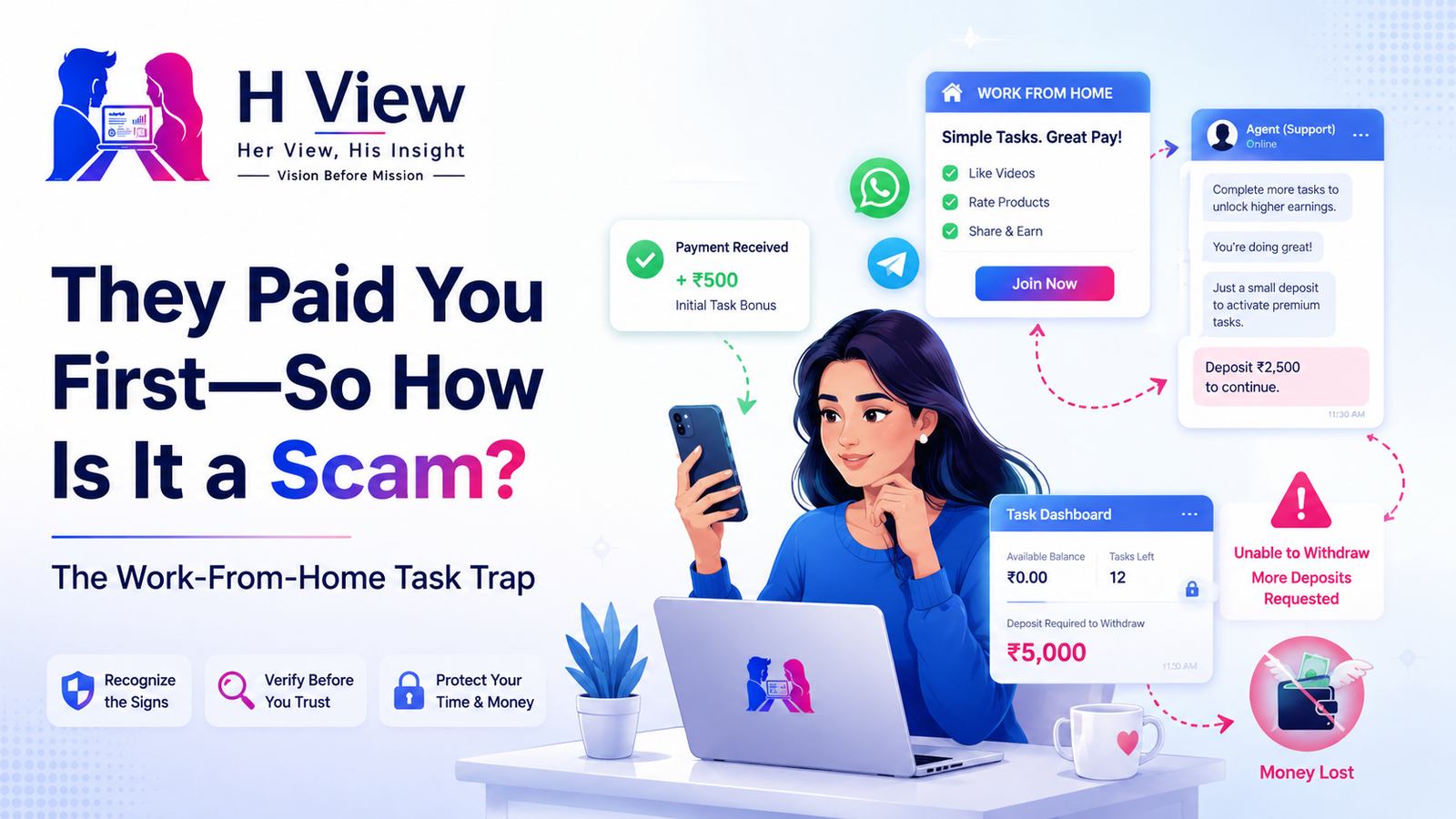 They Paid You First—So How Is It a Scam? The Work-From-Home Task Trap