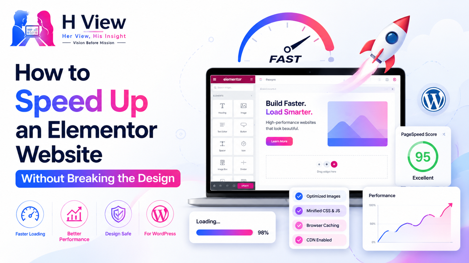 How to Speed Up an Elementor Website Without Breaking the Design: A Practical 2026 Guide