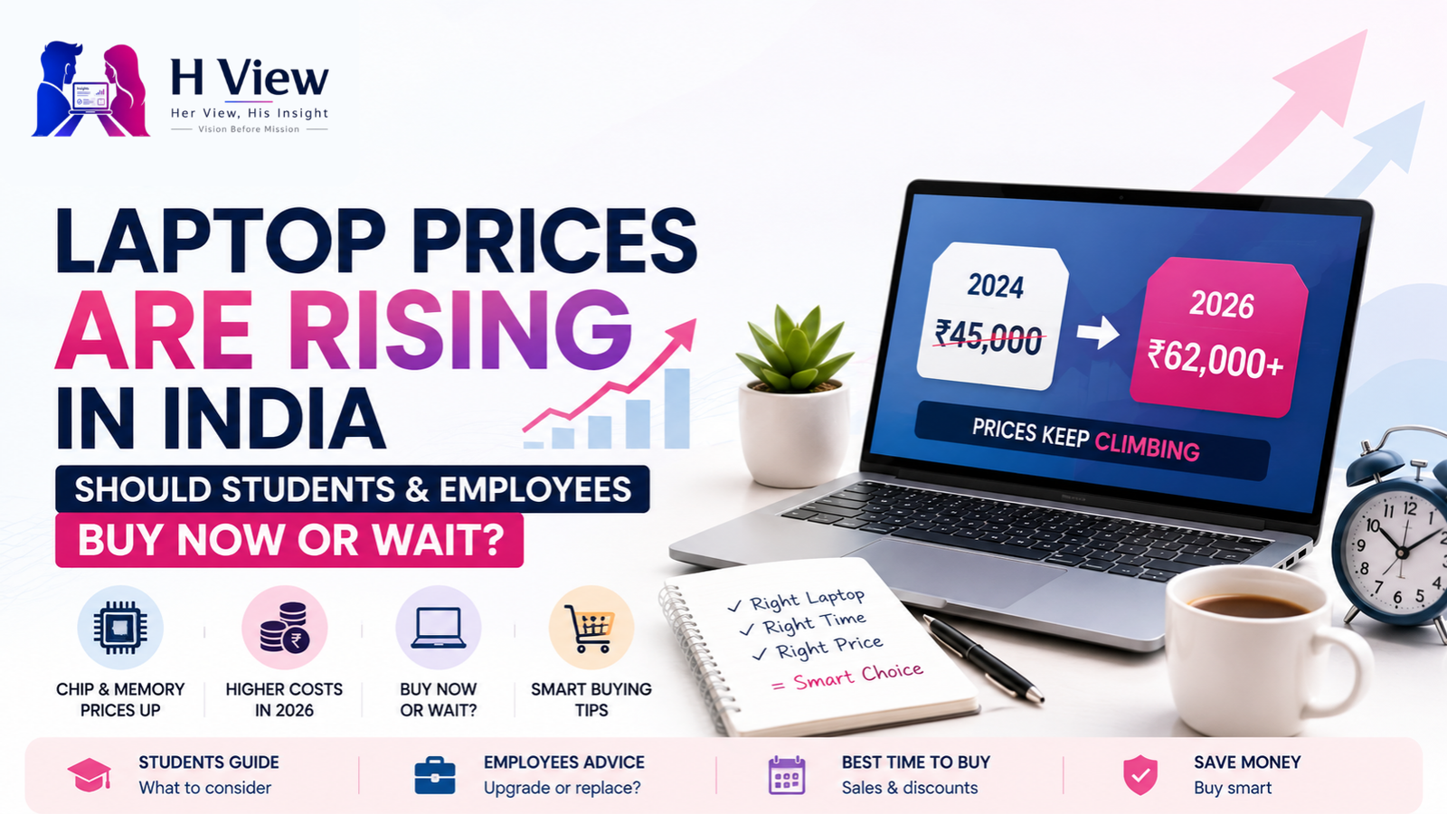 Laptop Prices Are Rising in India: Should Students and Employees Buy Now or Wait?