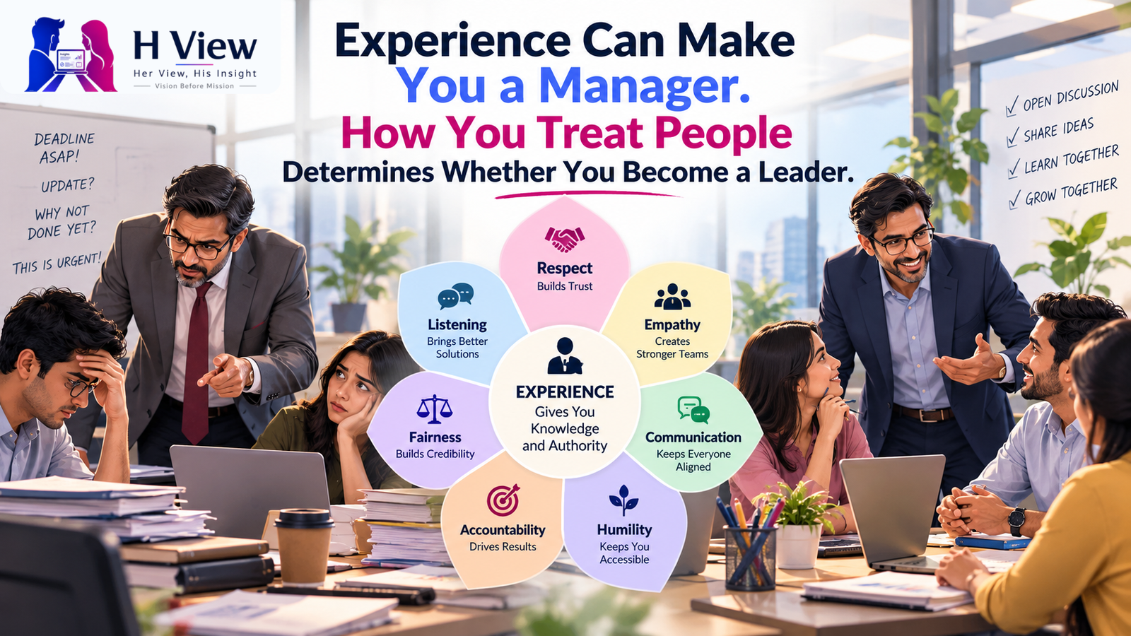 Experience Can Make You a Manager. How You Treat People Determines Whether You Become a Leader